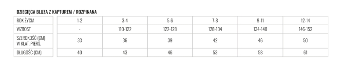 Bluza dziecięca zip niebieska Arkowcy